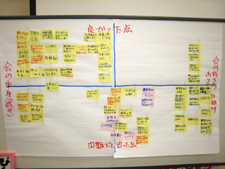 患者会の良かった点／問題だと思った点のワークショップ結果